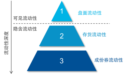 买前必看！同标的ETF怎么选-基金频道-和讯网