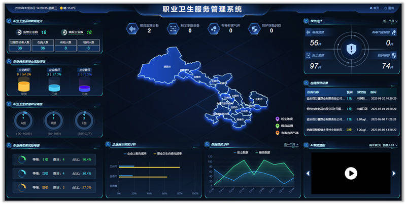 职业健康监管申报系统