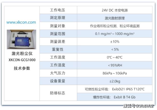 车间粉尘浓度检测仪XKCON-GCG1000连续检测各类生产车间中浮游的粉尘质量浓度