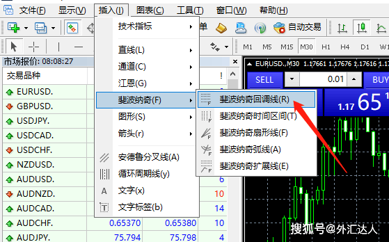 防爆仓必备指标！外汇交易在连亏时，都该用这个指标找方向！