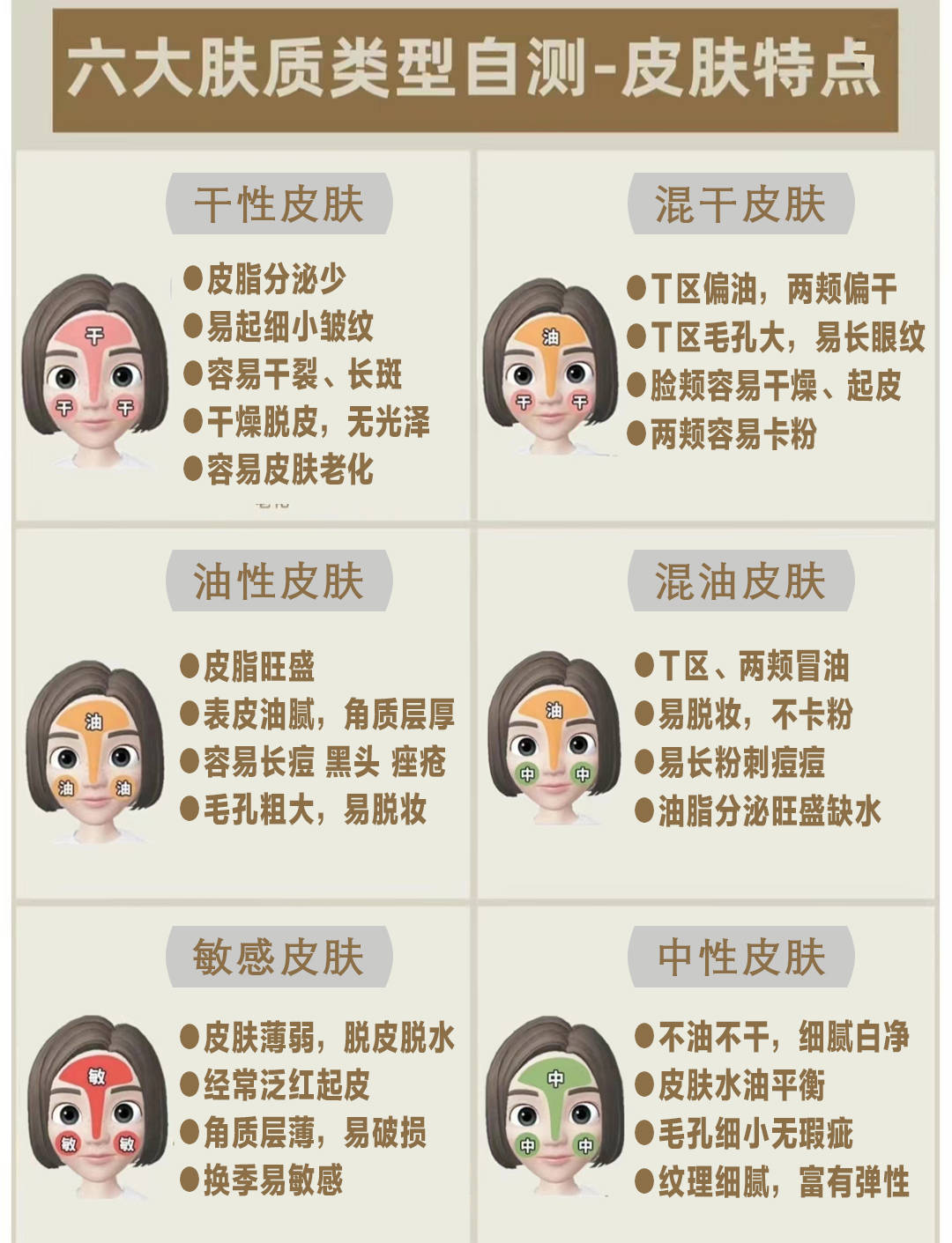 淡纹抗皱面霜的弊端有哪些？千万当心三大弊端禁忌