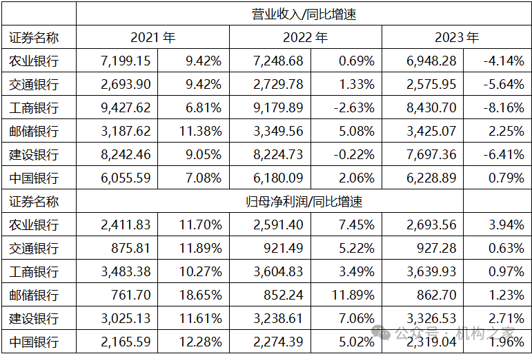 中国银行行长刘金周末辞任