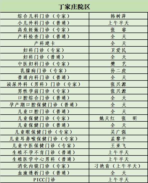 转需！南京部分医院国庆、中秋节期间门急诊安排！